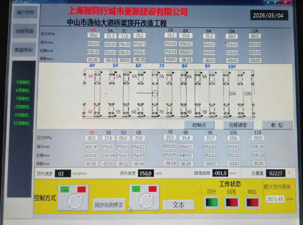 Shanghai Zhitongxing Urban Renewal Construction Co., Ltd.
