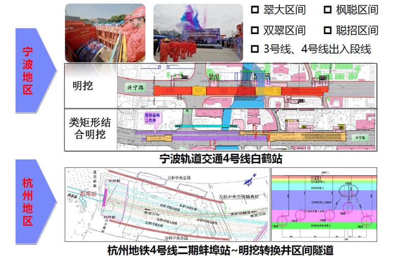 Single-bore double-track shield machine case image