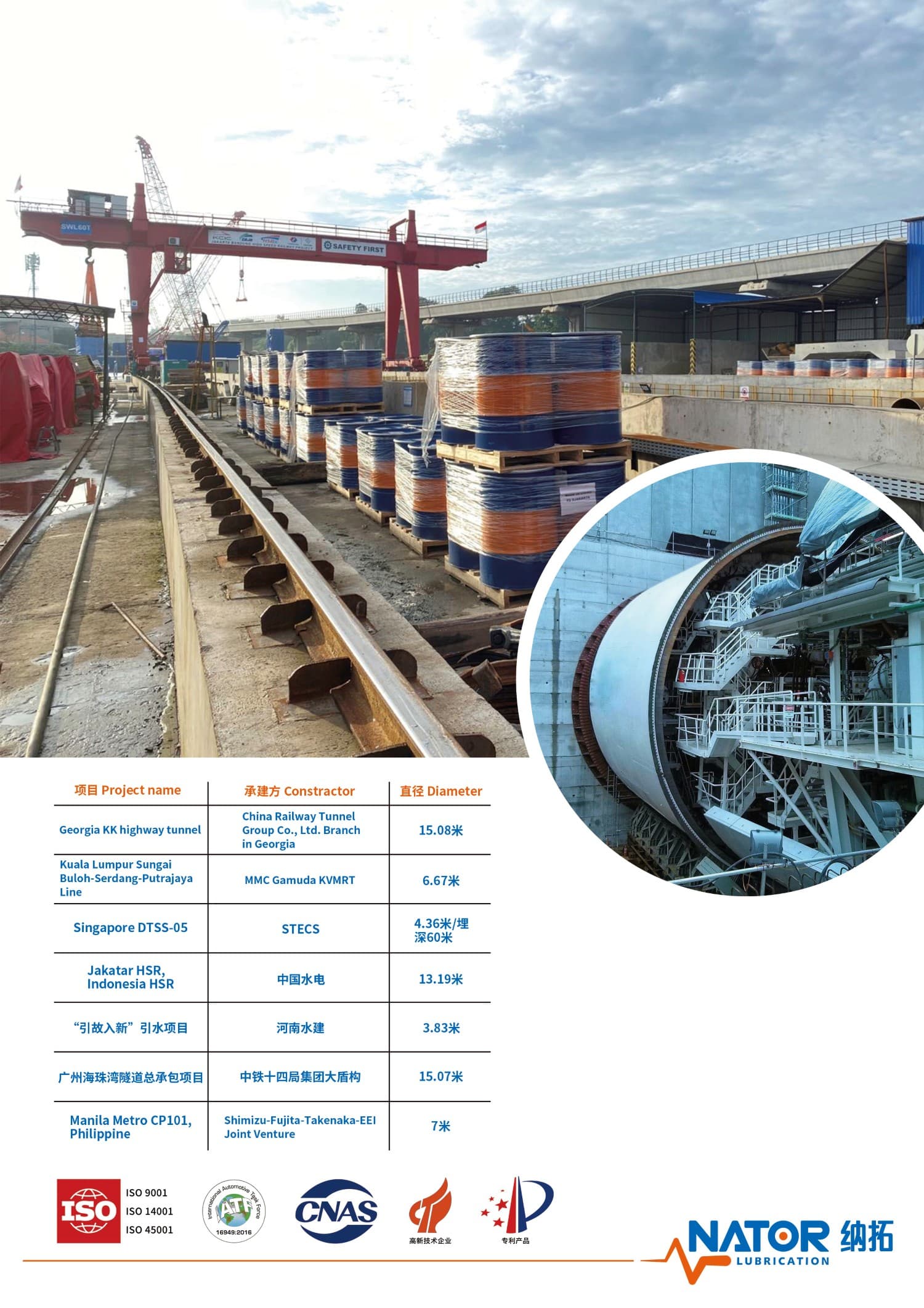 Application scene for TBM and shield tunnelling materials