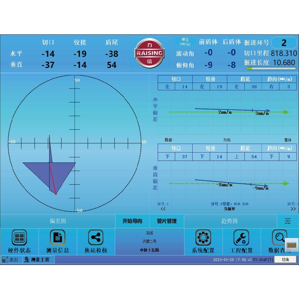 Straight pipe jacking automatic guidance system
