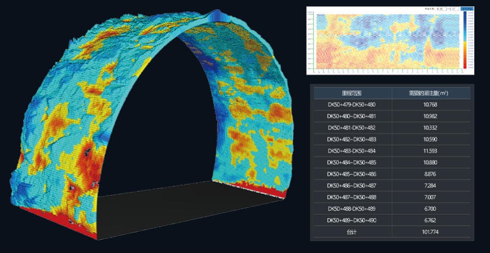 Intelligent Tunnel 3D Laser Point Cloud Processing and Analysis Software (TK-PCAS) image 3