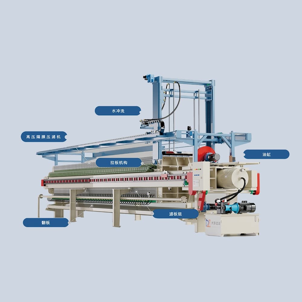 Automatic Filter Cloth Washing System image 1