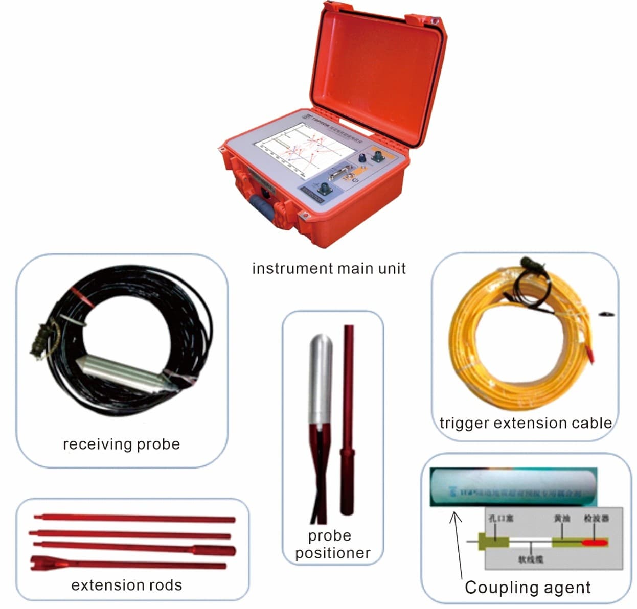 TGP206 Tunnel Geological Prediction Instrument