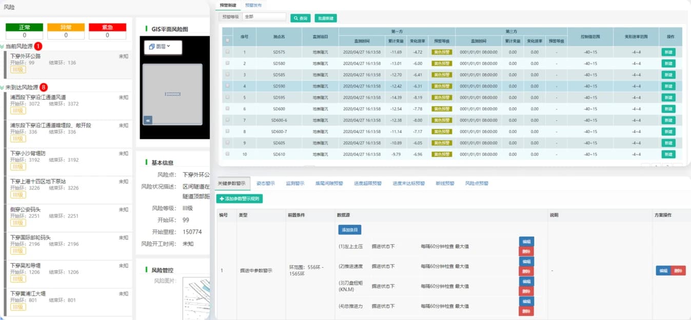 TBM risk identification, alert configuration, and warning management.