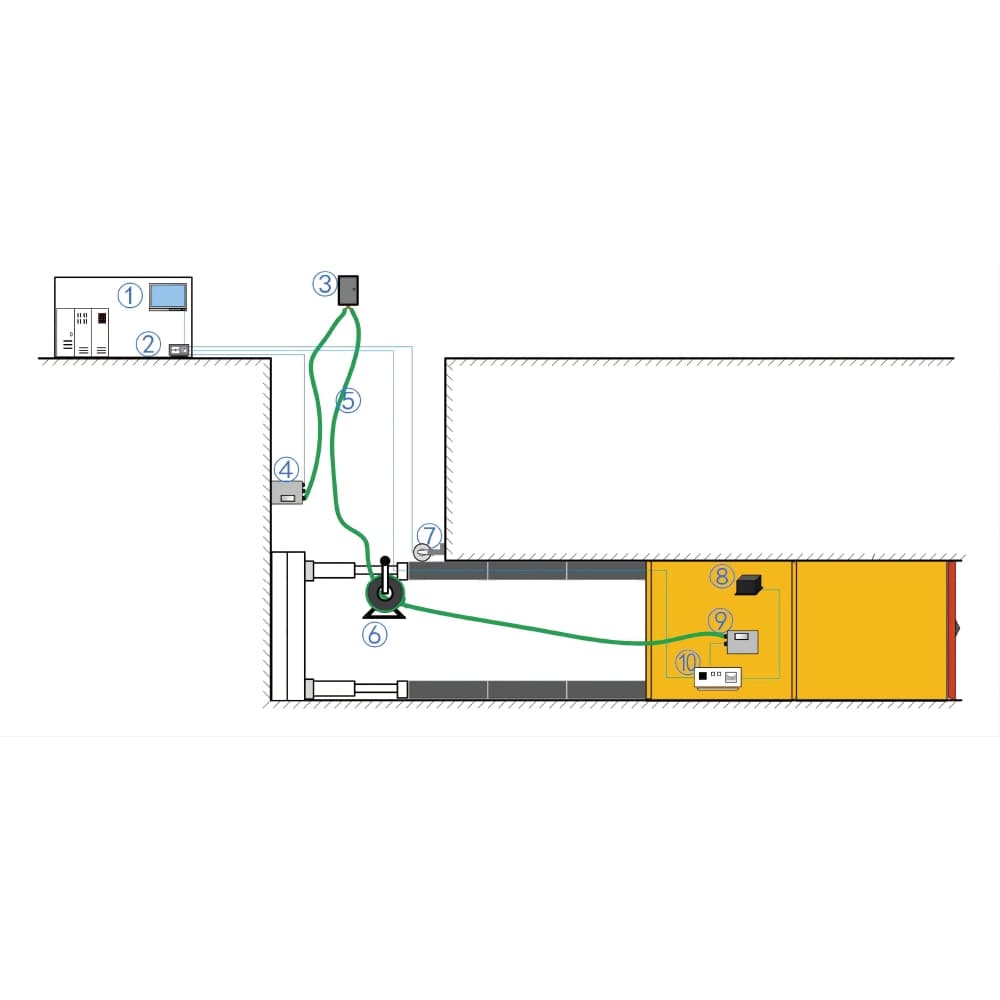 Curved pipe jacking automatic guidance system