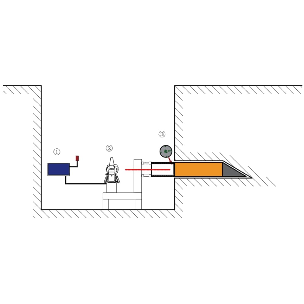 Screw pipe jacking automatic guidance system