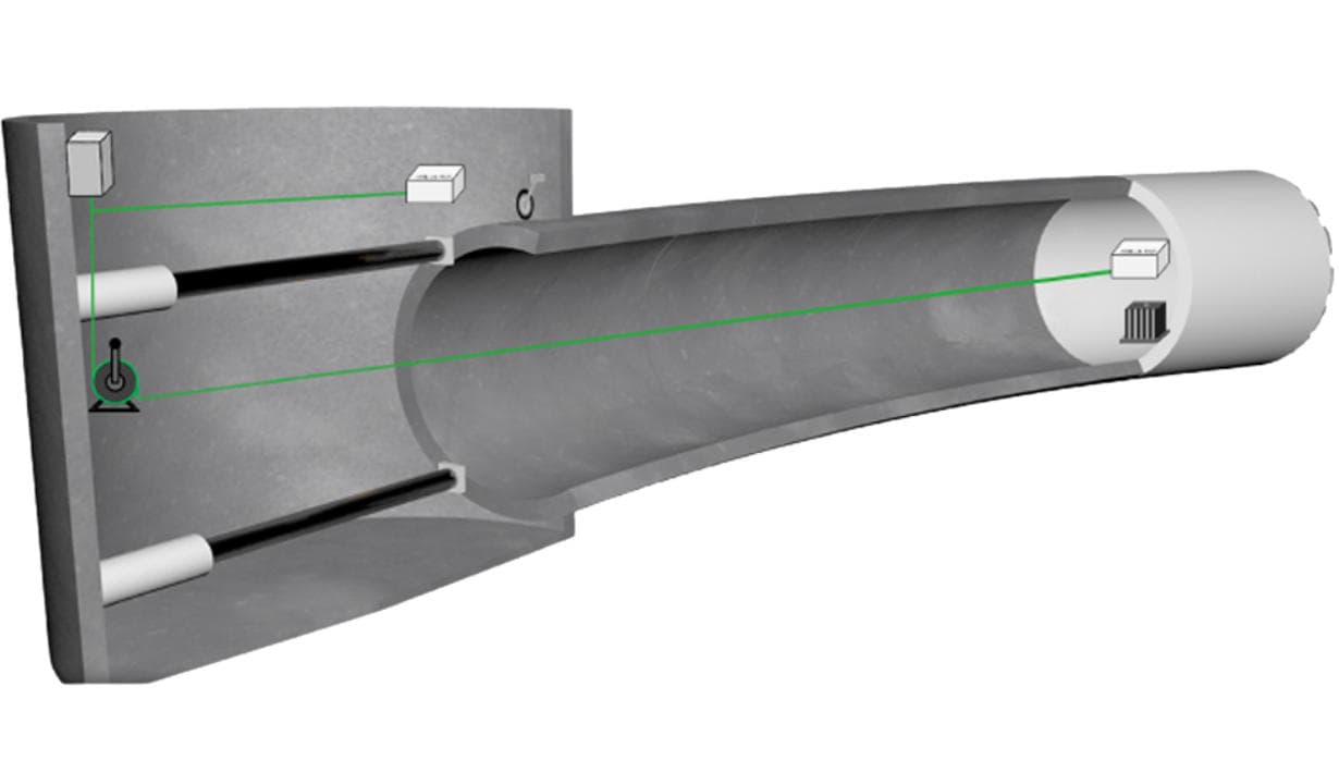 Curved pipe jacking automatic guidance system