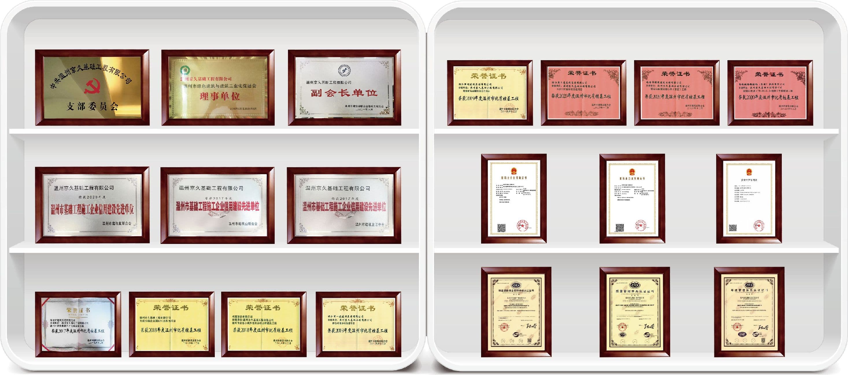 Qualifications and honors I

