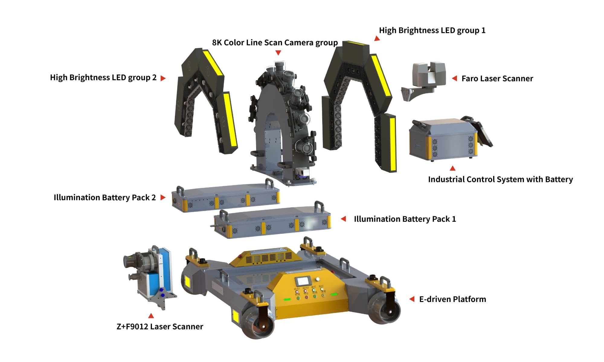 TLSD system equipment modules