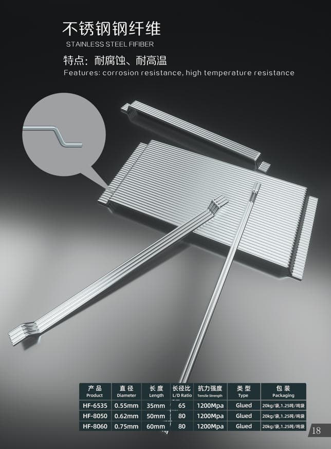 Stainless Steel Fibers image 1