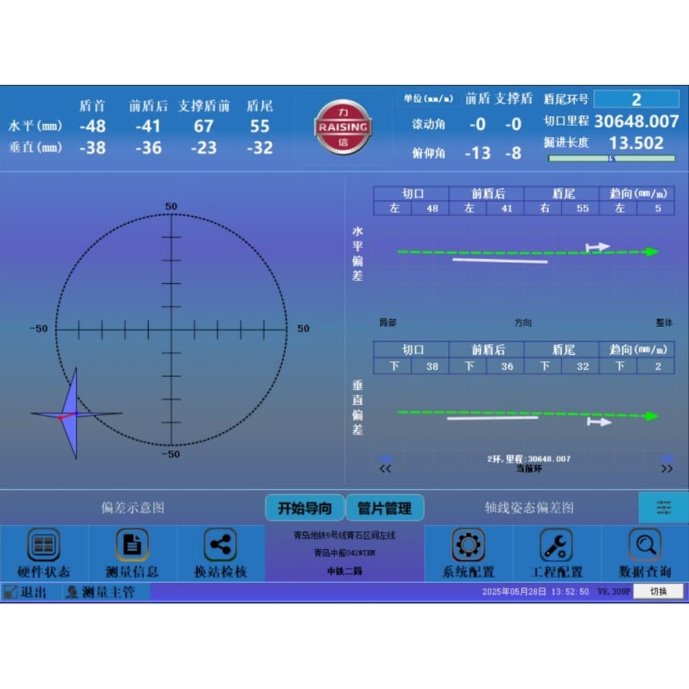 Double-shield TBM automatic guidance system
