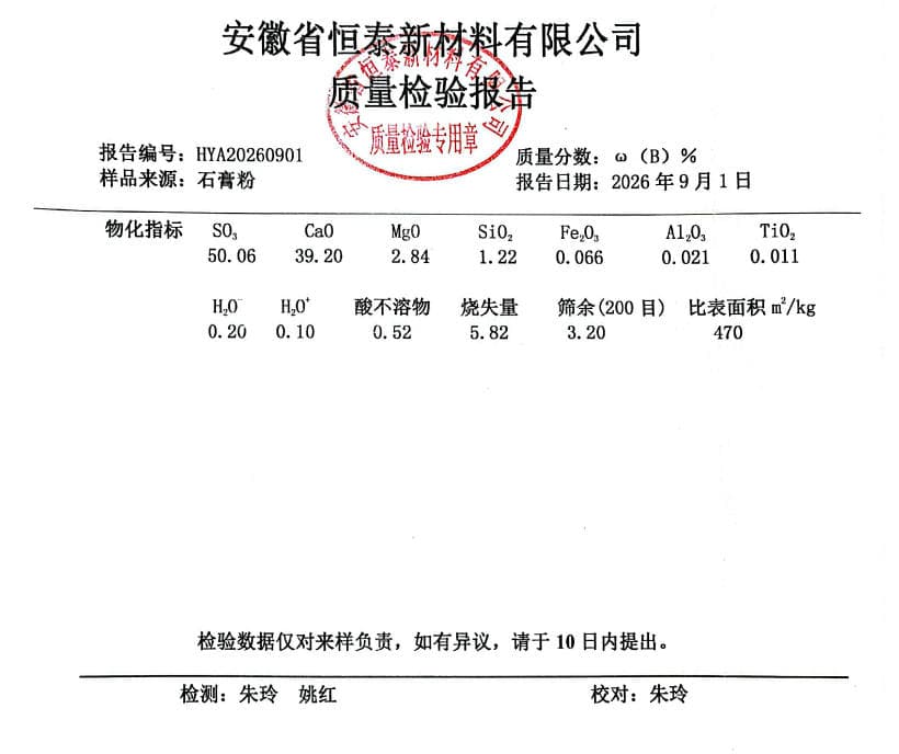 Quality Inspection Report for 200-Mesh Natural Anhydrite Powder