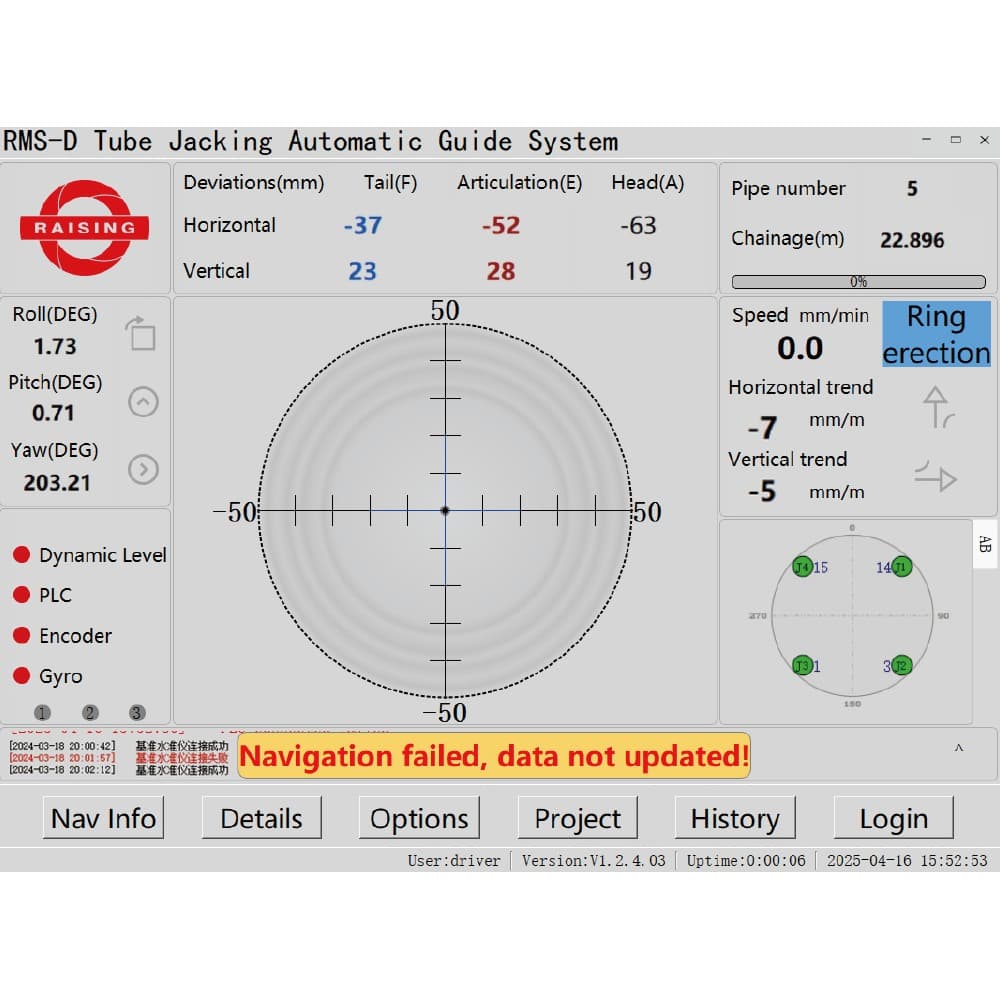 Curved pipe jacking automatic guidance system