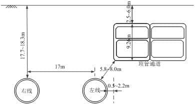 Cross-sectional layout of the Baima Road rectangular passage project in Fuzhou.
