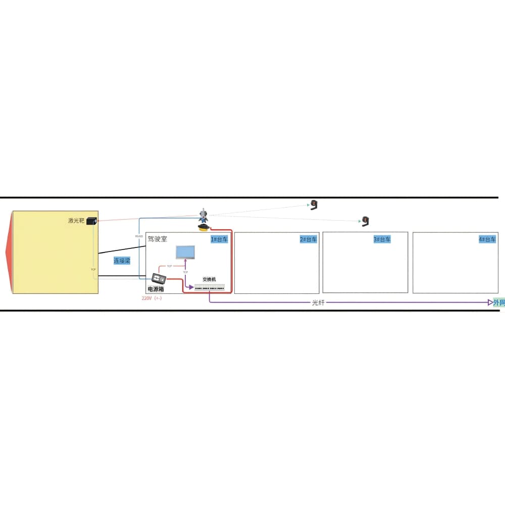Mobile station type TBM automatic guidance system