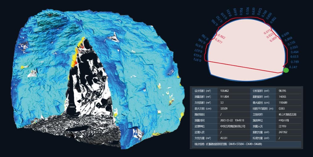 Intelligent Tunnel 3D Laser Point Cloud Processing and Analysis Software (TK-PCAS) image