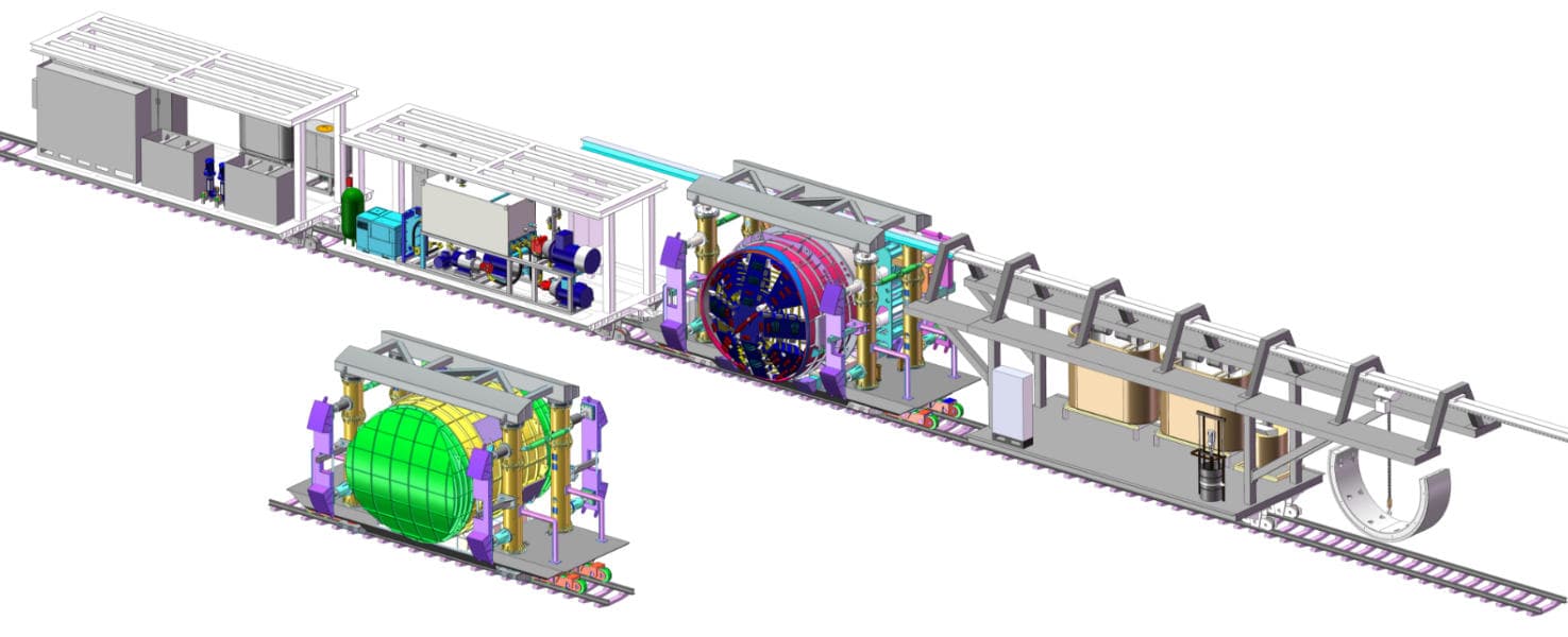Complete machine design scheme