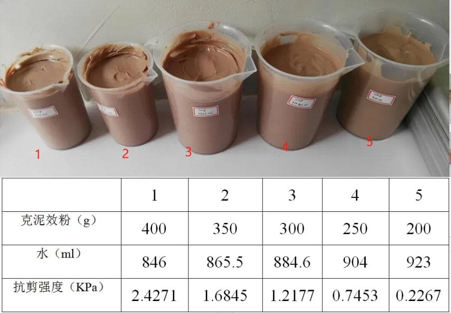 Clay Shock proportion adjustment image